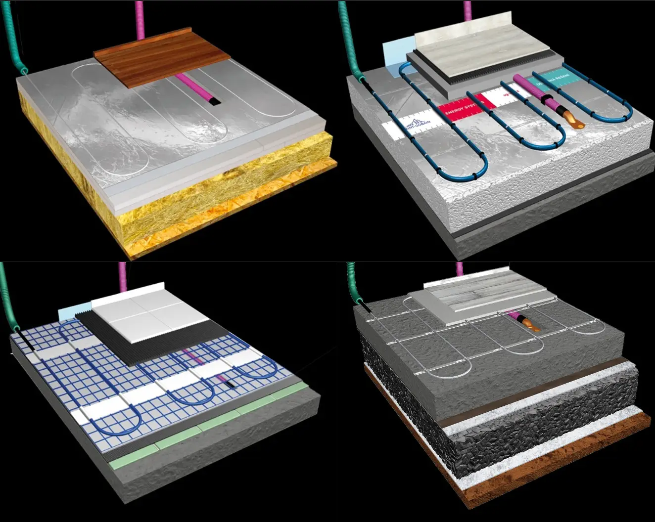 Podlahové topení 4